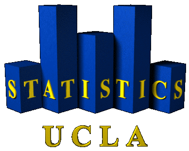 UCLA Statistics
