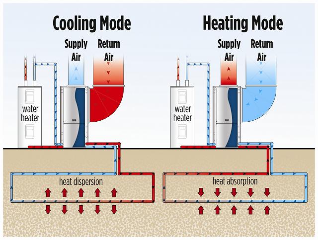 geothermal-diagram